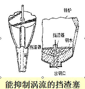 DZ-6型挡渣投放车